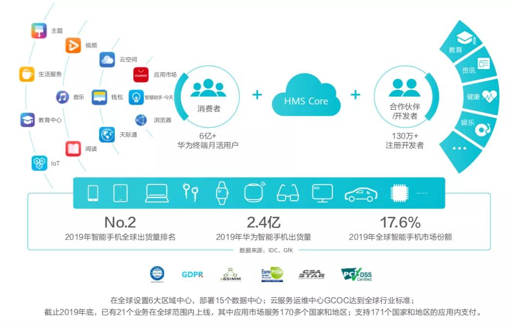 华为桌面云客户端华为云桌面手机客户端-第2张图片-太平洋在线下载