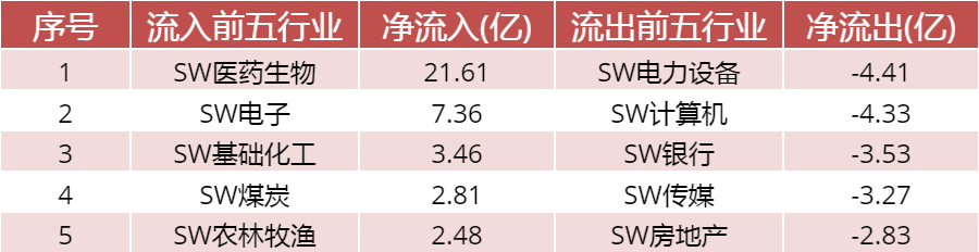 中邮手机最新消息新闻中邮证券app下载官网-第2张图片-太平洋在线下载