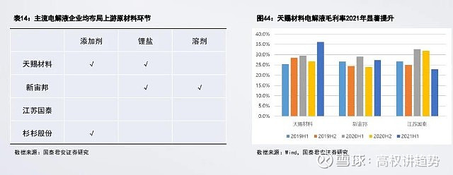 手机解屏后出现新闻资讯手机解锁界面出现热点资讯