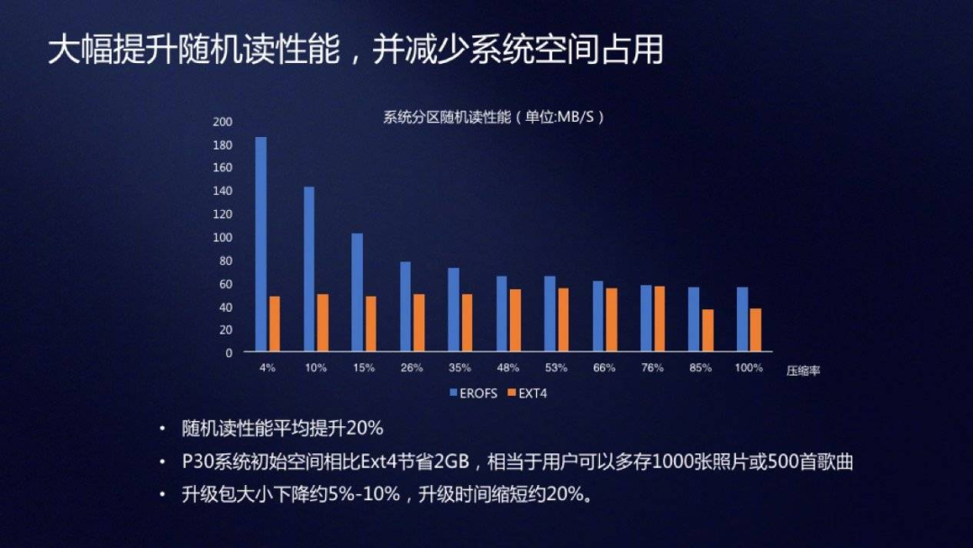 安卓手机有热点资讯手机屏幕出现热点资讯-第1张图片-太平洋在线下载