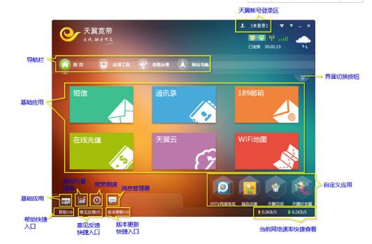 天翼客户端老是掉线中国电信天翼宽带经常掉线怎么回事