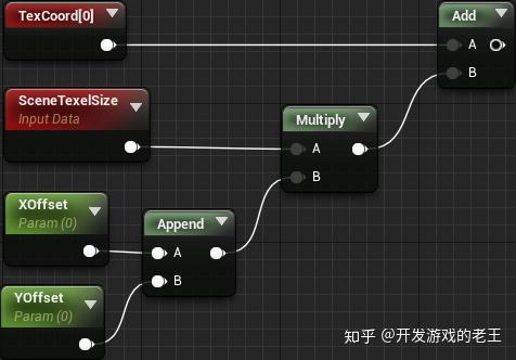 包含picplaypost教程苹果版的词条