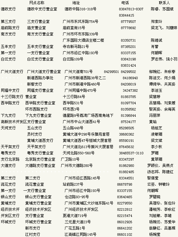 工行客户端网址工商银行个人手机银行登录-第2张图片-太平洋在线下载