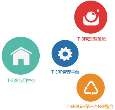 通达oa2015手机版安卓通达oa精灵2015版官方下载