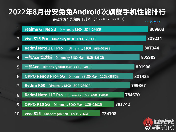 数码新闻客户端怎么下载亚洲数码未来峰会即将举办-第2张图片-太平洋在线下载