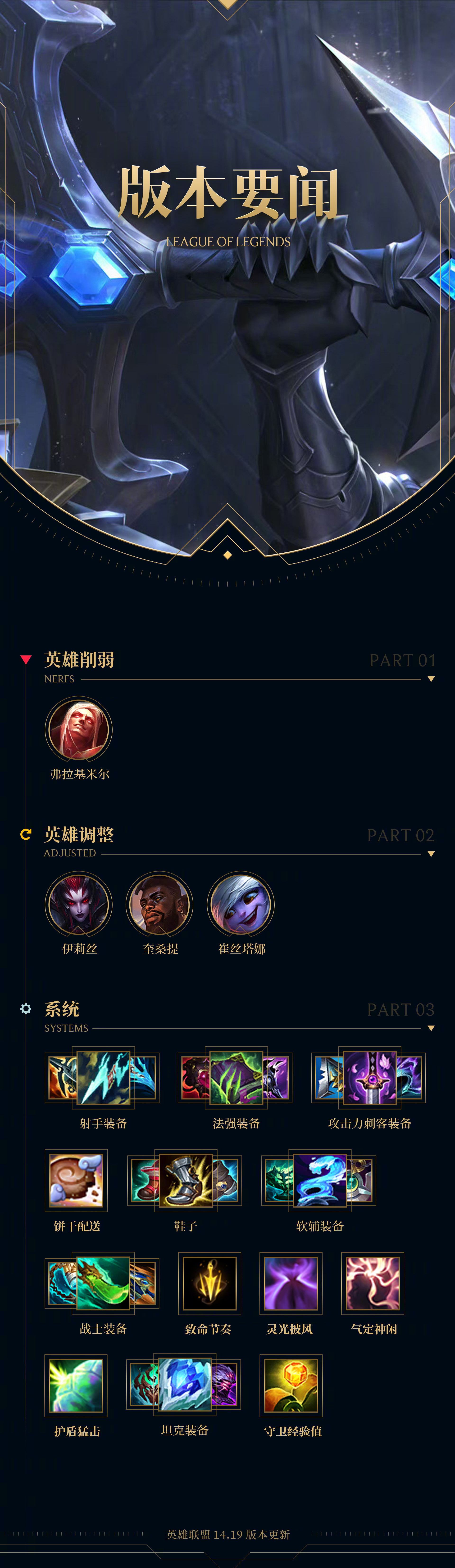 lol新版客户端lolitabot软件下载-第2张图片-太平洋在线下载