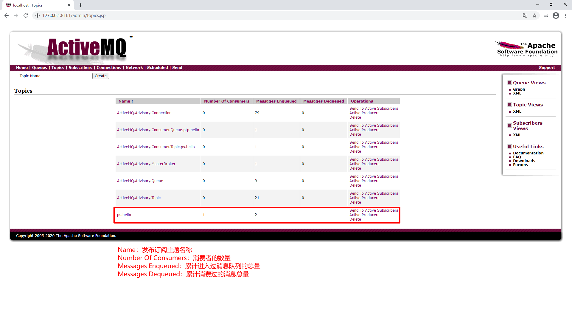 activemq客户端安装activemq远程代码执行漏洞
