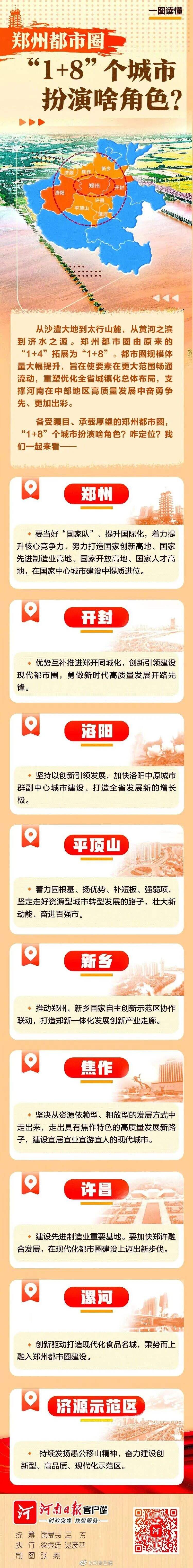 中原建设客户端中原银行网络商户管理客户端登入-第2张图片-太平洋在线下载