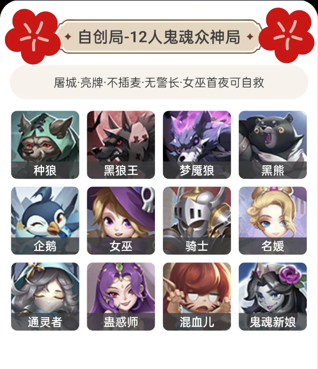 包含苹果版狼人杀app的词条