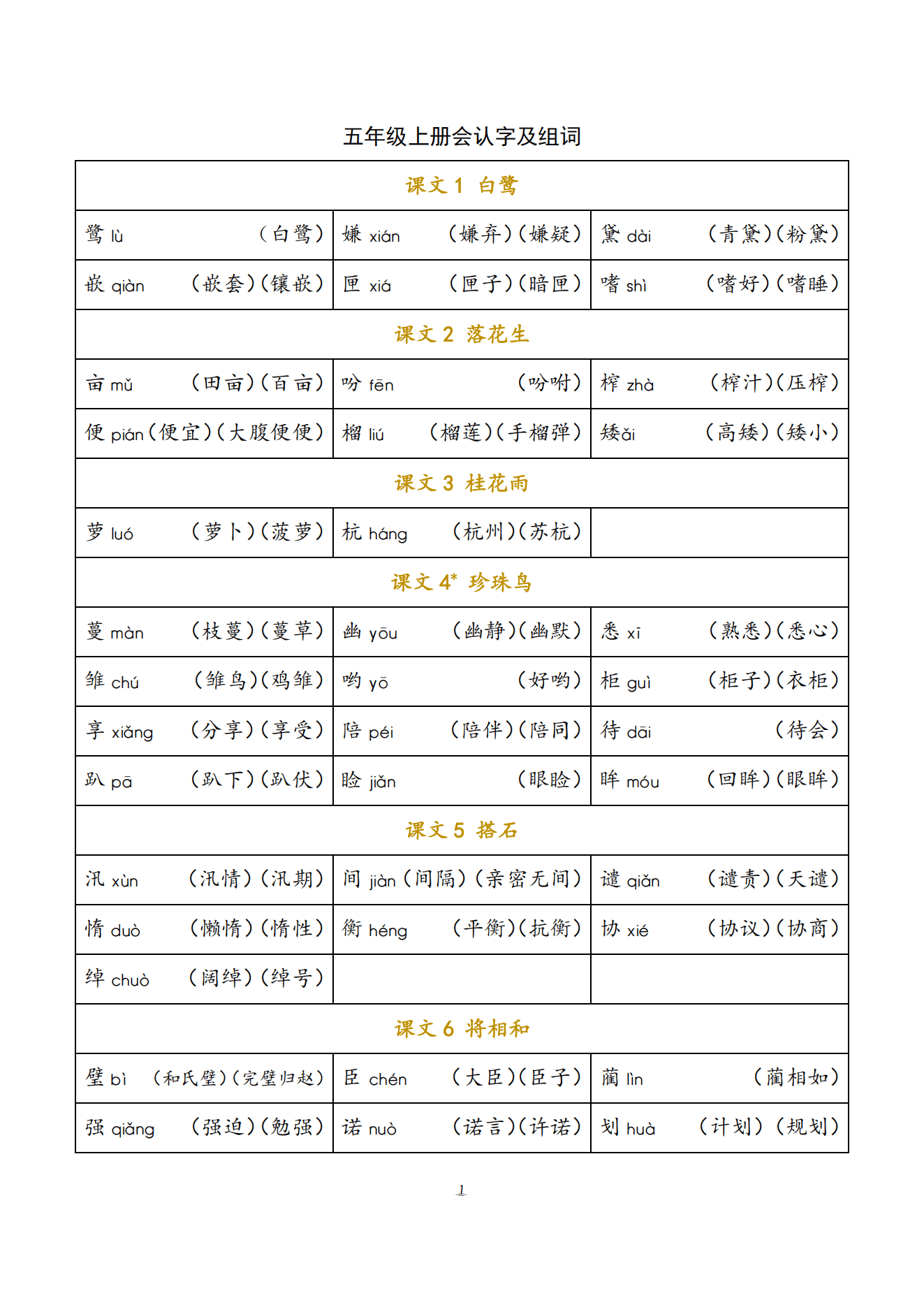 苹果版的版组词(版的组词是什么啊)-第1张图片-QuickQ官网