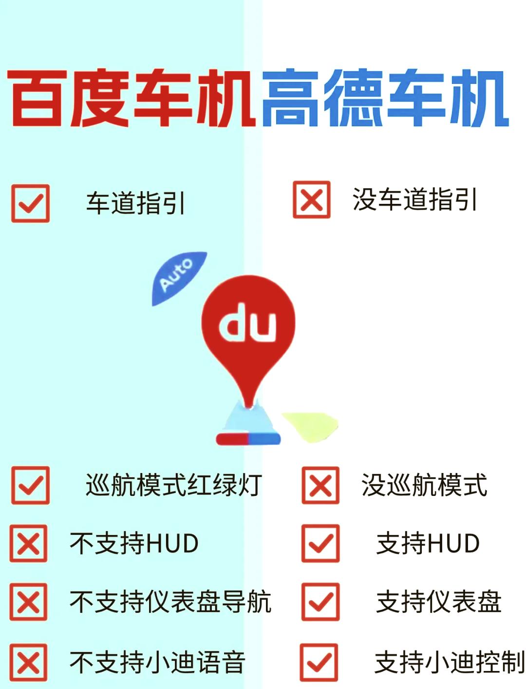 百度车机版下载安卓(百度车机版下载安卓app)-第3张图片-QuickQ官网