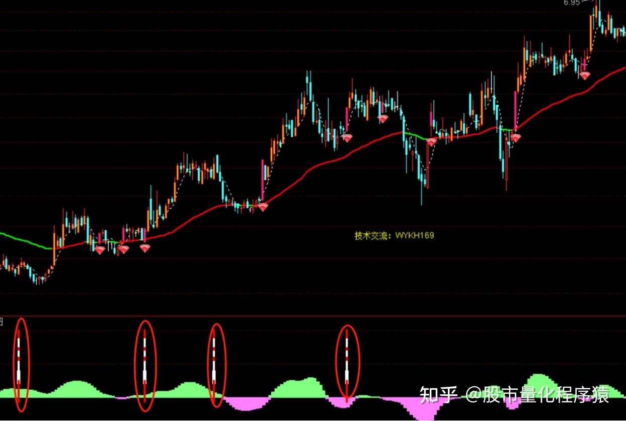 博尔量化选股软件安卓版的简单介绍