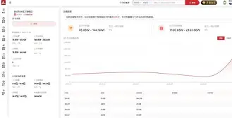 91抖音版苹果版的简单介绍-第2张图片-QuickQ官网